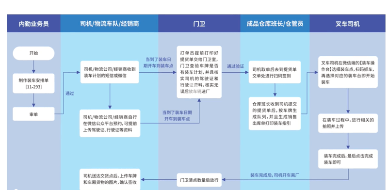 微信截图_20230803235112